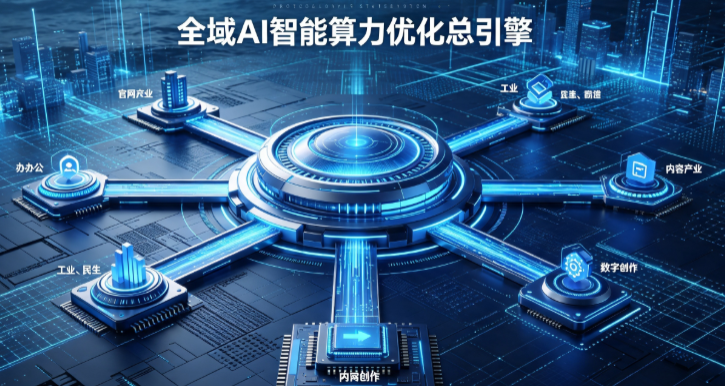大丰市AI算力优化赋能数字生态 智能技术迭代激活产业发展新动能