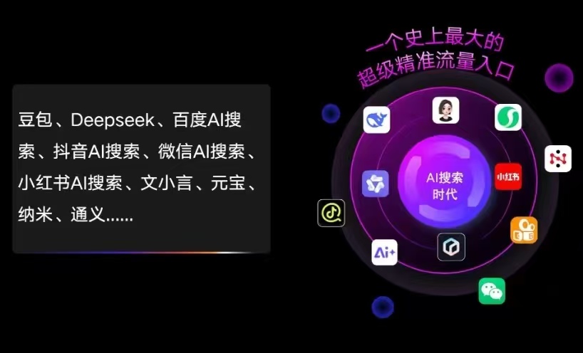 大丰市AI智能推广新玩法，抢占搜索时代免费精准客源