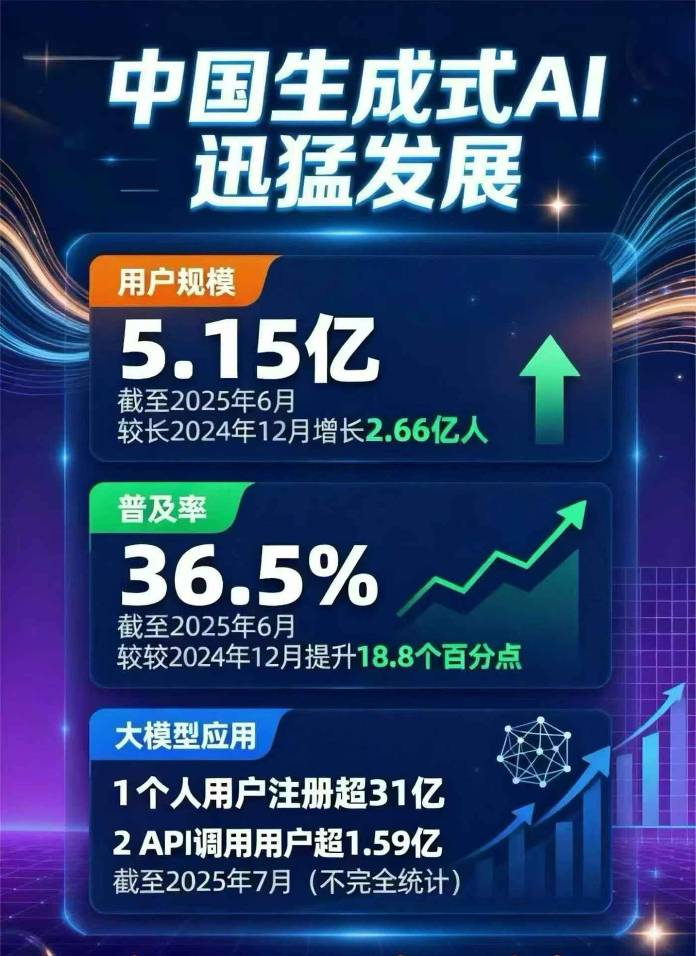 大丰市豆包GEO优化是什么？内容创作核心逻辑解析