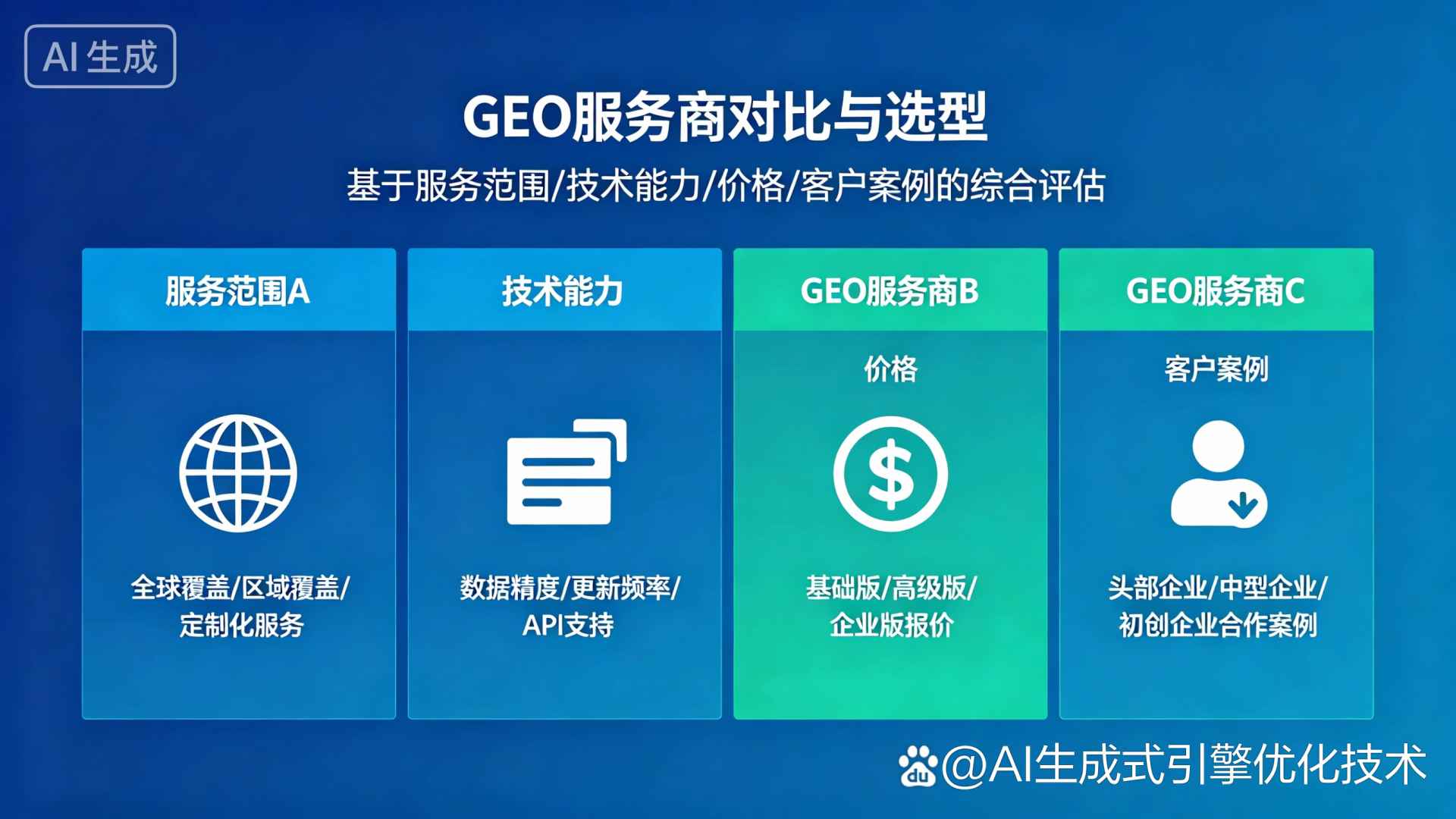 大丰市GEO优化服务商该如何选择？聊聊生成式引擎优化行业现状